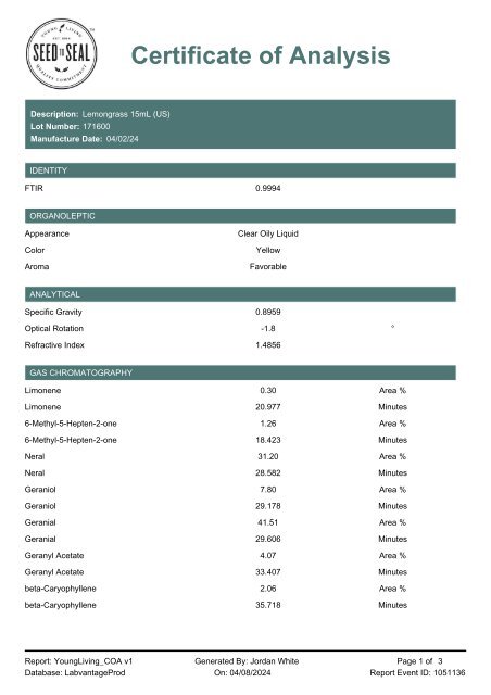 Lemongrass Lot 171600 Finished Goods Testing