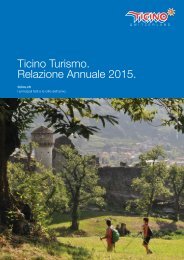 Relazione Annuale 2015