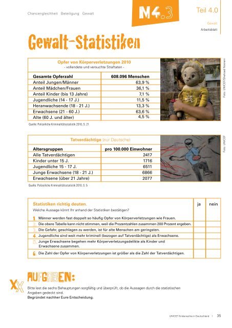 Unterrichtsmaterial "Kinderrechte in Deutschland" - younicef.de