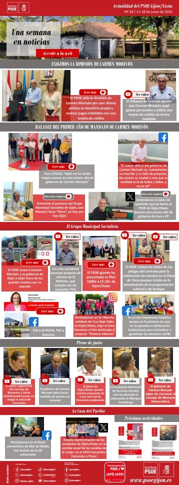 Revista informativa Nº 20 “Socialistas de Gijón”