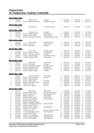 Ergebnisliste nach Klassen - Feldkirchner Triathlon