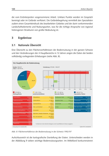 Flächennutzungsmonitoring II - Leibniz-Institut für ökologische ...