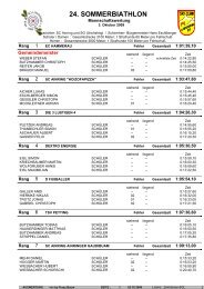 24. sommerbiathlon