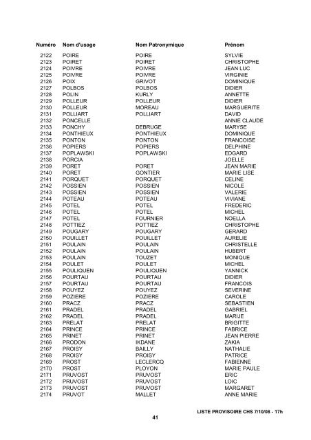 liste electorale provisoire CHS - Conseil régional de Picardie