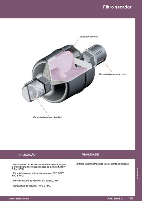 FILTRO SECADOR - RAC BRASIL 2024