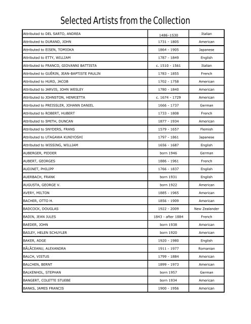 Selected Artists from the Collection - College of William and Mary