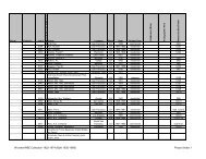 Part 2 [PDF] - College of Environmental Design