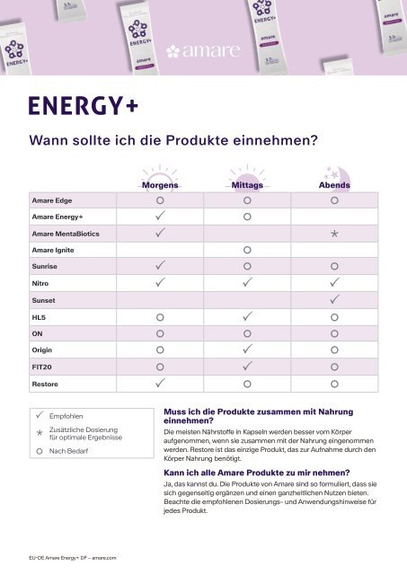 Kyäni Thüringen informiert - Burnout? Überarbeitet? Keine Konzentration? HIER arbeitet Natur für SIe mit bemerkenswerten Ergebnissen...