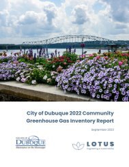 City of Dubuque Greenhouse Gas Inventory Report 2022 (1)