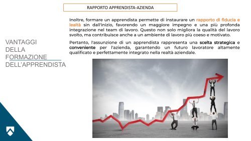 CONTRATTO DI APPRENDISTATO - normativa vigente