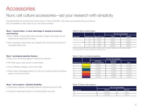 nunc-cell-culture-product-selection-guide-brochure