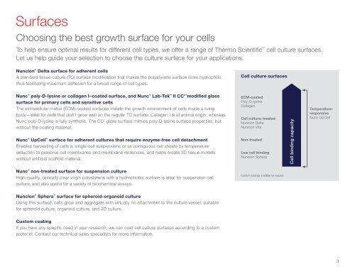 nunc-cell-culture-product-selection-guide-brochure