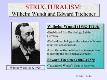 Wilhelm Wundt and Edward Titchener - HCC Learning Web