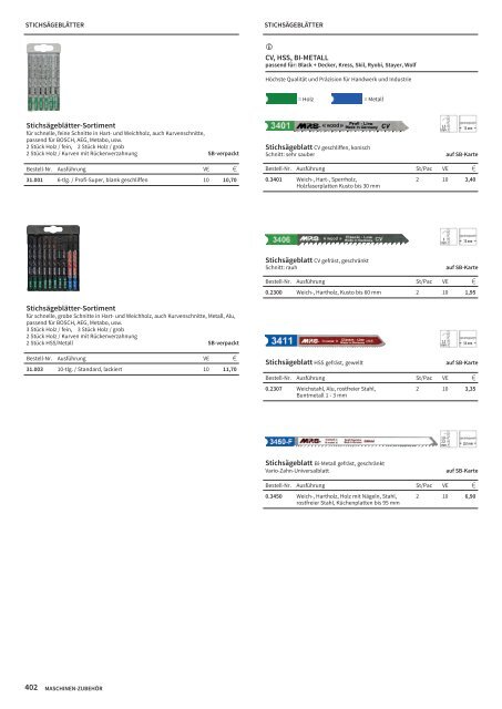 Hans Werner Werkzeugkatalog 2024 - Raiss