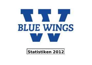 defense - Wolfsburg Blue Wings