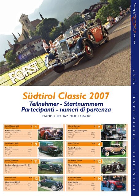 Südtirol Classic 2007 Teilnehmer - Startnummern Partecipanti