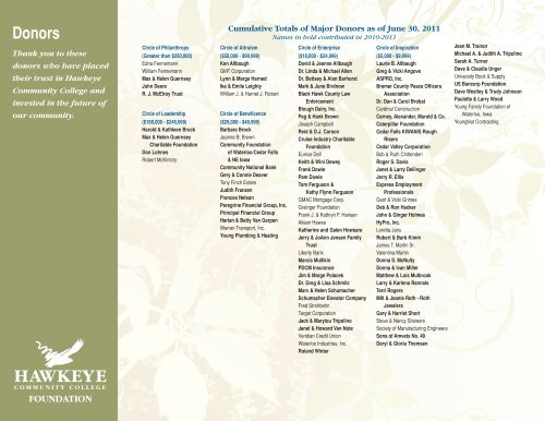 Donors - Hawkeye Community College - Home Page