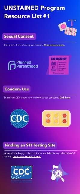 Sexual and Reproductive Health Resource List