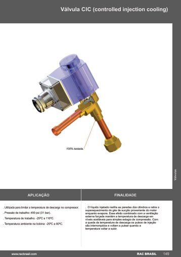 VÁLVULA CIC - RAC BRASIL 2024