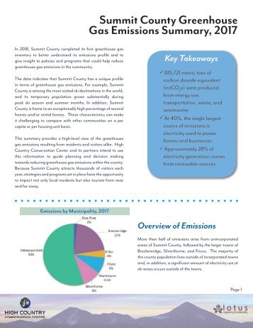 summit-county-ghg-inventory-summary