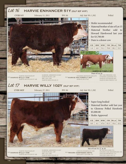 Click here to view catalog - Harvie Ranching