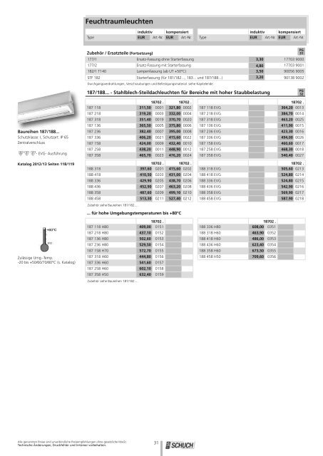 Preisliste 2012/13 - Schuch