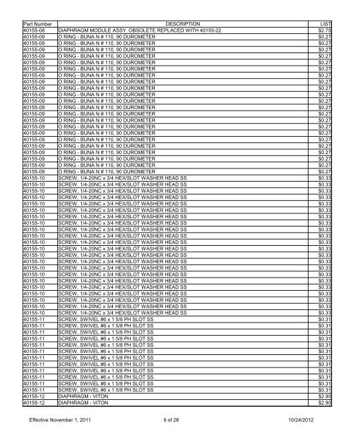 2012 10-01 wilger sequential.pdf