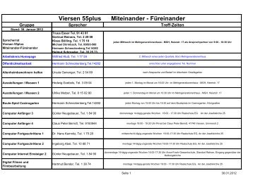 Viersen 55plus Miteinander - Füreinander