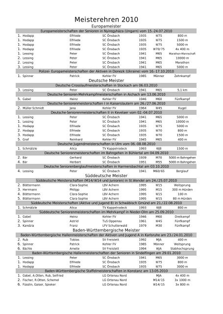 findet man die Kreisbestenliste 2010! - TV Oberkirch