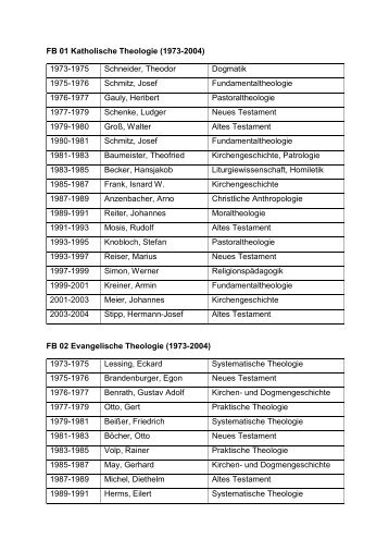 Dekane der Fachbereiche (1973-2004)