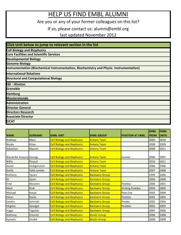 Alumni list of the lost - European Molecular Biology Laboratory