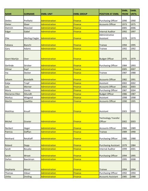 Alumni list of the lost - European Molecular Biology Laboratory