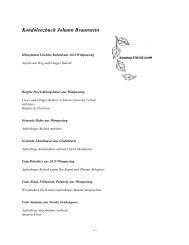 Kondolenzbuch Johann Braunstein - Bestattung STRANZ Grafenbach