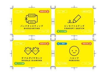 SDGs Design School: Trigger Cards for Group Work