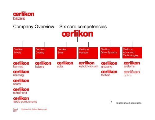 Oerlikon Balzers Coating – global leader in advanced ... - VeMet