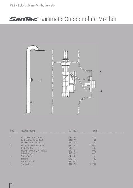 2012 | 2013 - wimtec.de