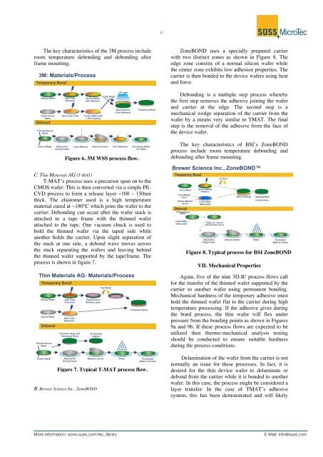 The Role of Wafer Bonding in 3D Integration and ... - SUSS MicroTec