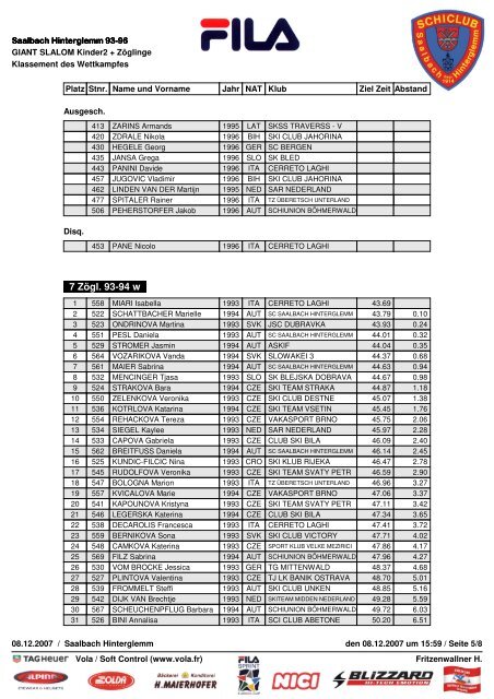 Saalbach Hinterglemm 93-96 GIANT SLALOM ... - Skiclub Salzburg