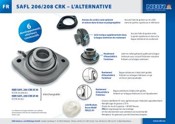 SAFL 206/208 CRK – L‘ALTERNATIVE