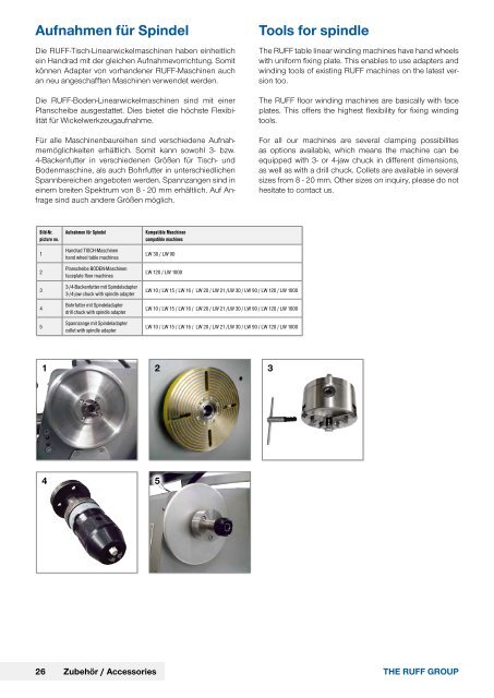 Modell LW 90 - Stator Service Polska