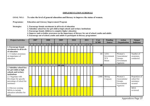 Women in Mining National Action Plan 2007-2012 - International ...