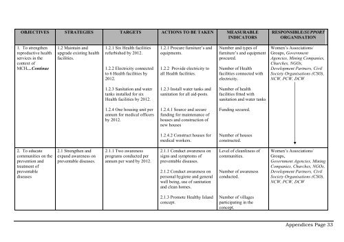 Women in Mining National Action Plan 2007-2012 - International ...