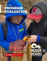 2023-2024 Muddy Sneakers Evaluation