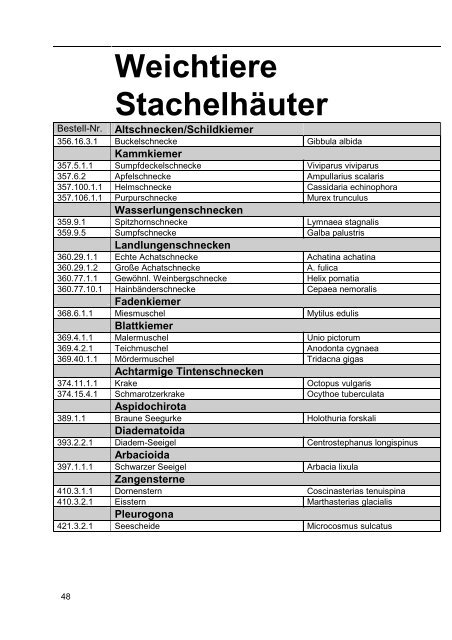 Niedere Tiere - TUKAN-Zooschilder