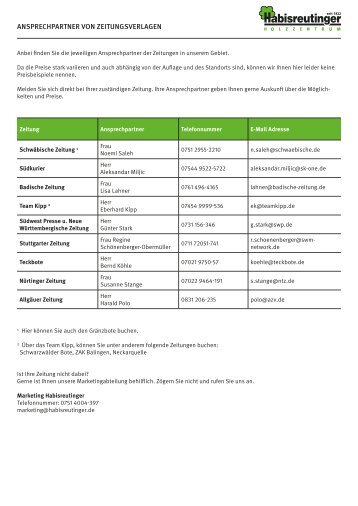 Erklärung | Ansprechpartner Zeitungen 