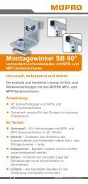 Flyer_SB-90grad-Montagewinkel_DE