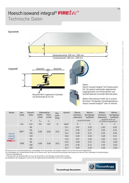 Technische Daten, Hoesch isowand integral® FIRETEC