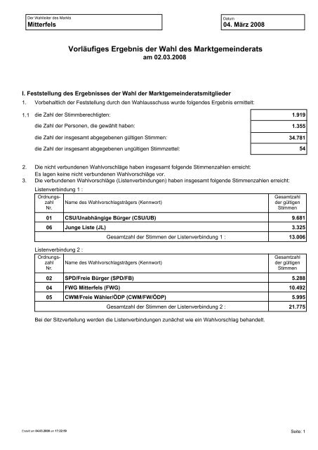 Ergebnis der Kommunalwahlen 2008 - Mitterfels Online