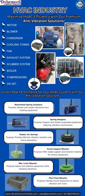 Enhance HVAC efficiency with our superior Anti-Vibration Solutions