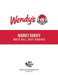 Wendy's Market Survey